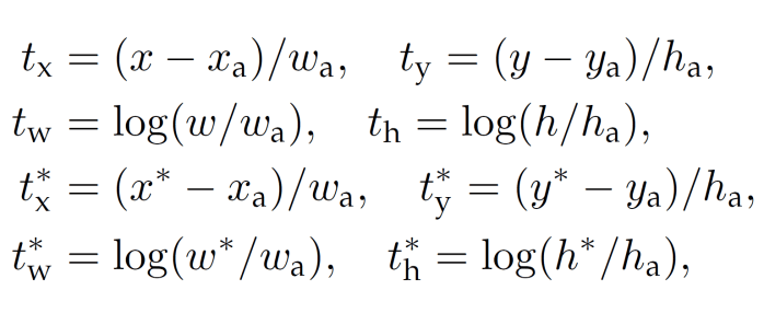 Bounding Box Parameterized