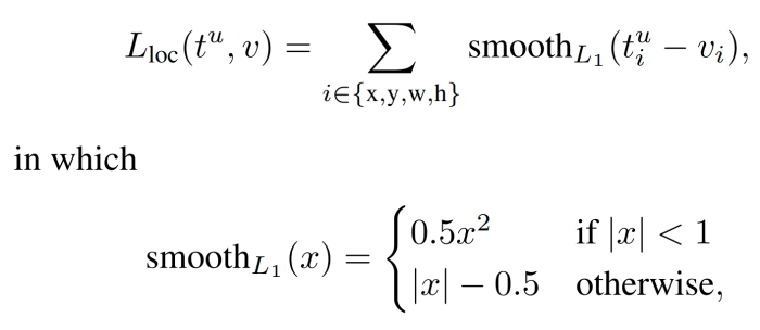Bounding-Box Regression Loss