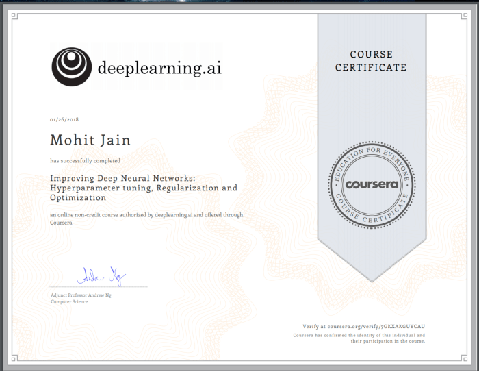https://www.coursera.org/account/accomplishments/certificate/7GKXAKGUYCAU